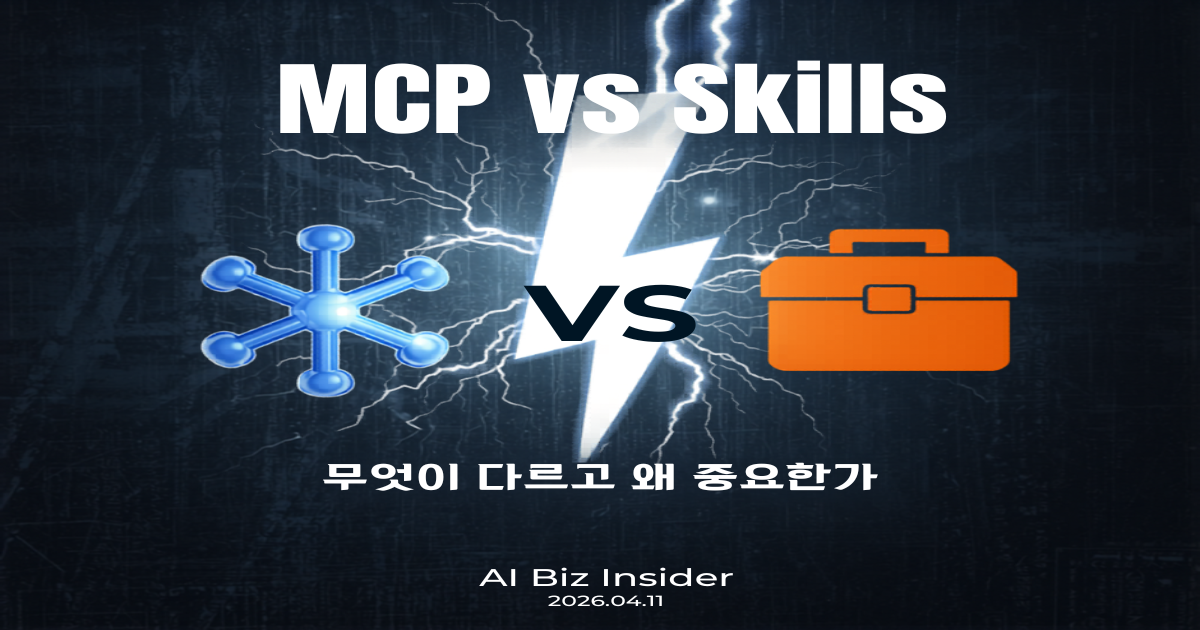 MCP vs Skills: 무엇이 다르고, 왜 중요한가 — 원문 분석