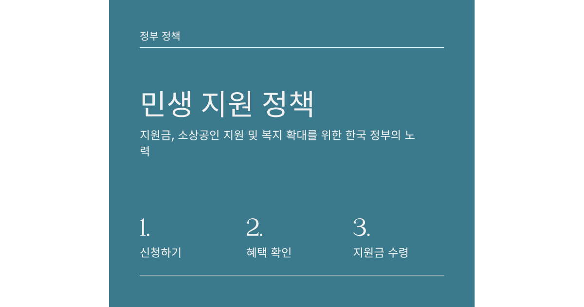 청년도약계좌 vs 청년희망적금, 나에게 맞는 ‘도약금’ 상품은?